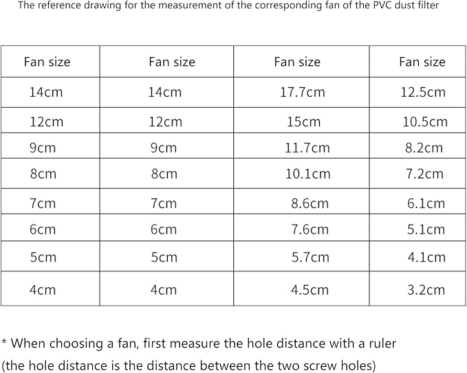 Computer Chassis Fan Filter Mesh Frame PVC - Image 5