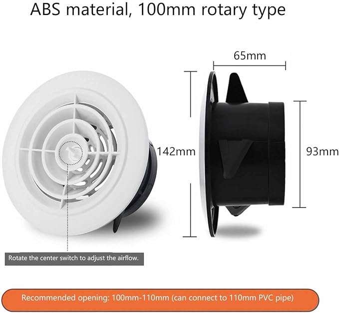ABC Fresh Air System Exhaust Mask, PVC Duct Outlet Cover, - Image 2