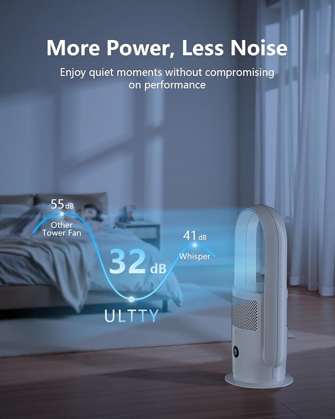 ULTTY Bladeless Tower Fan and Air Purifier Combo, Quiet Oscillating Fan - Image 6