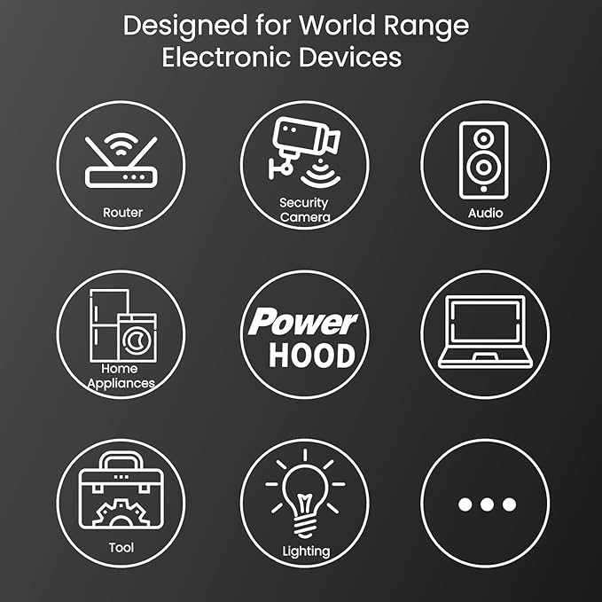12V 1A AC/DC Adapter Compatible - Image 4