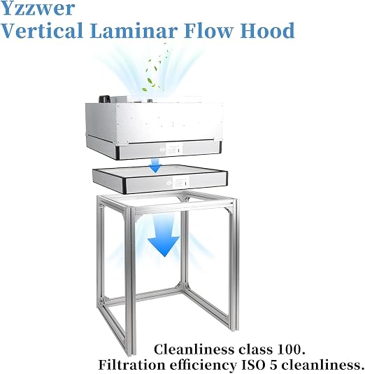 Fan Filter Unit Laminar-Flow-Hood Yzzwer - Image 4