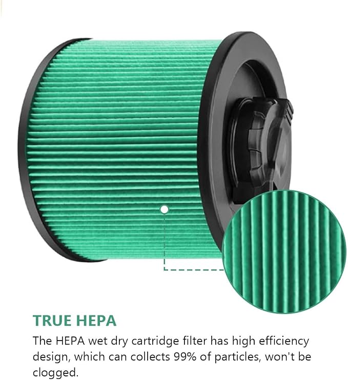 DXVC4003 HEPA Cartridge Filter Replacement - Image 4