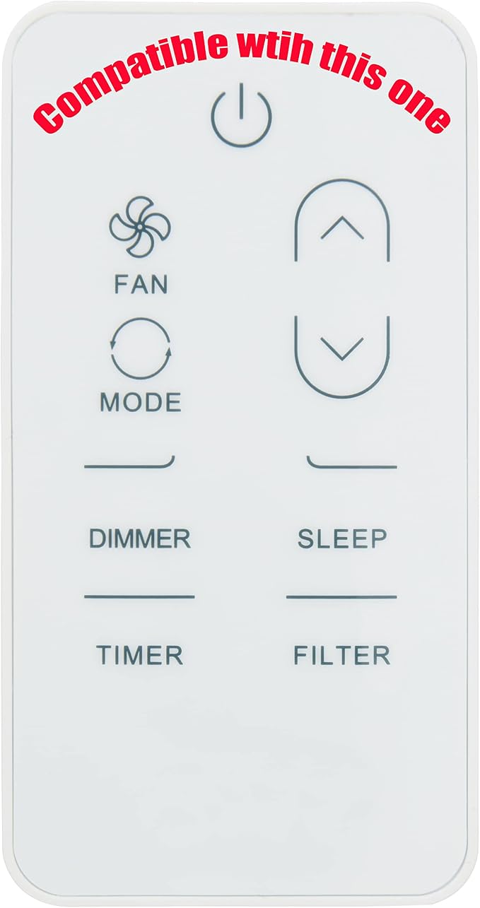 Replacement Remote Control for HISENSE EQK AC Air Conditioner Remote Control by YAOHUIMI