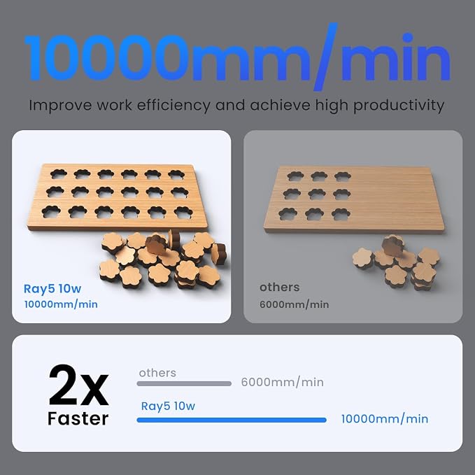 Longer RAY5 10W Laser Engraver - Image 4