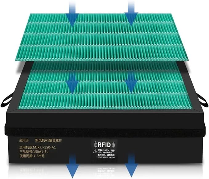 MJXFJ-150-A1 Merv12 Filter Replacement，Compatible - Image 2