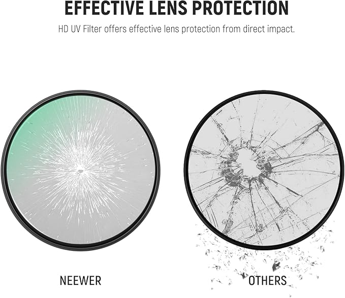 NEEWER 49mm UV Filter， Ultra Slim UV Protection 49mm Camera Lens Filter - Image 2