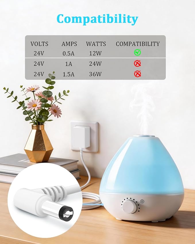 SoulBay 24V Diffuser Power Cord - Image 4