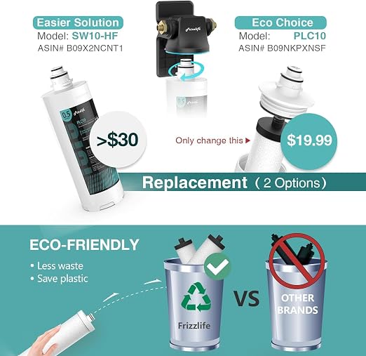 Frizzlife TW15 Under Sink Water Filter System, NSF/ANSI 53&42 Certified Elements - Image 6