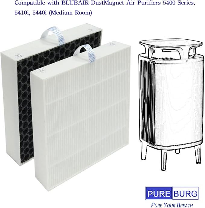 PUREBURG Replacement Filter Compatible - Image 2