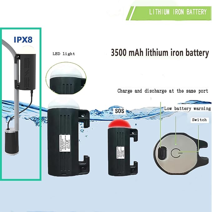 Portable Outdoor Shower Pump Camping Shower Pump Rechargeable LED IPX8 Waterproof for Indoor Outdoor Camping Hiking Motorbikes Travel Shower Car Pet Cleaning