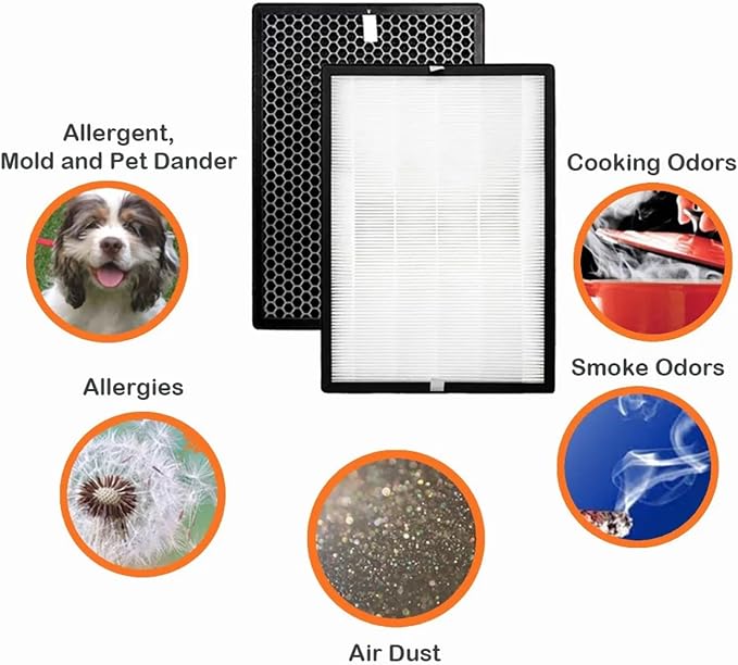 Replacement HEPA Carbon Filter IFS-03，Compatible - Image 5