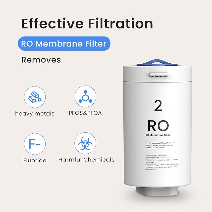 GLACIER FRESH RO Filter Replacement - Image 4