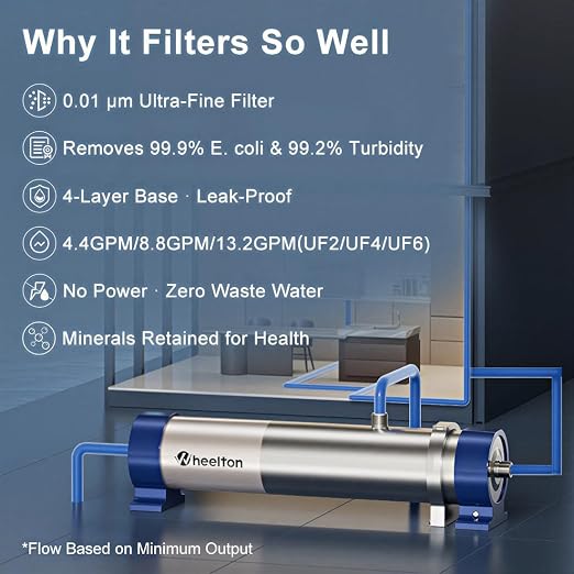 0.01 Micron Whole House Water Filter System, Ultrafiltration Water Filtration - Image 3