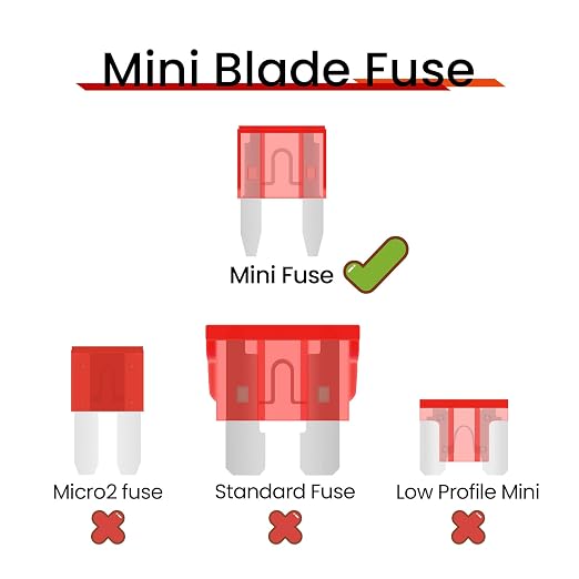 120Pcs Mini Automotive Fuse Kit, Blade Fuses Assortment kit - Image 4