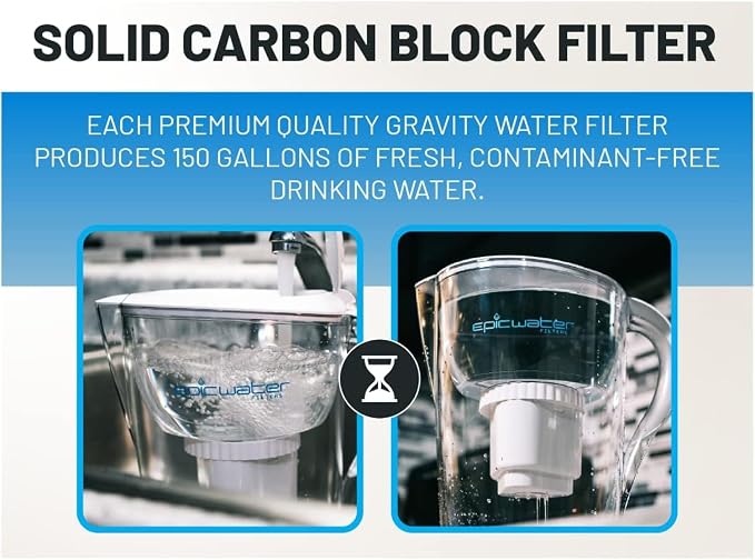 Epic Water Filters Pure REPLACEMENT Compatible - Image 3
