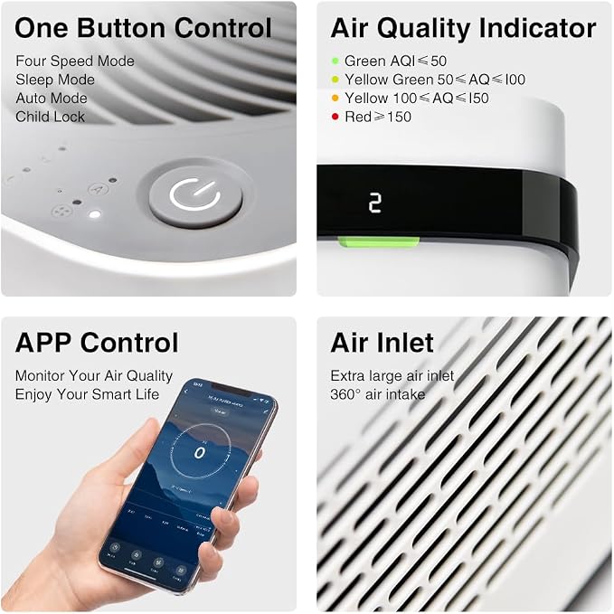 Airdog X5 Air Purifier for Home Large Room - Image 4