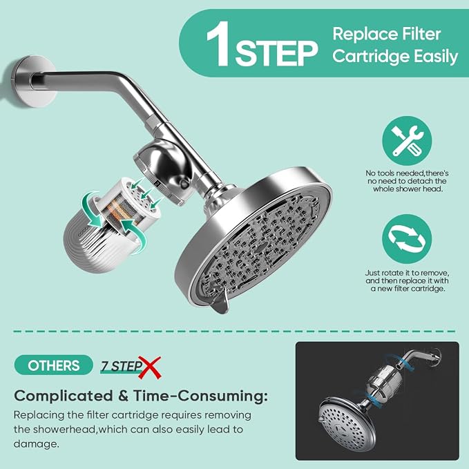 Cobbe Shower Filter | All-METAL Joint | 99% REMOVAL Shower Head Filter - Image 9