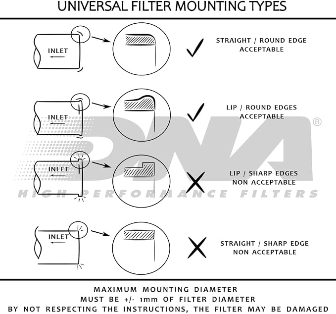 DNA High Performance Air Filter Compatible - Image 4