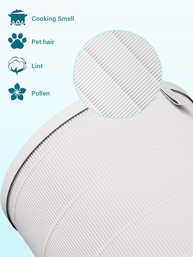 1000 Replacement filter for AirDoctor 1000 Air Purifier - Image 3