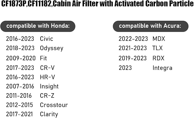 CF11182 Cabin Air Filter with activated carbon particle - Image 6