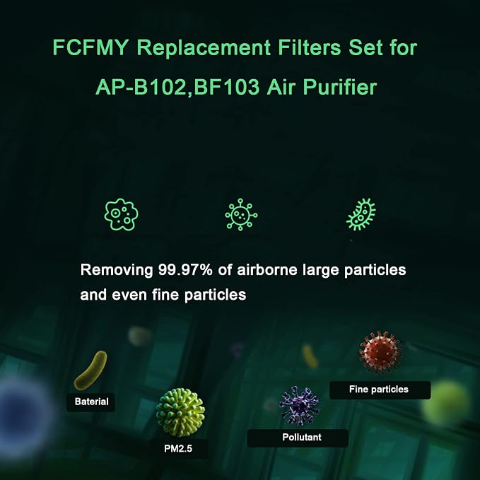2 Sets Alexapure Breeze Filter Replacement Set Compatible - Image 4