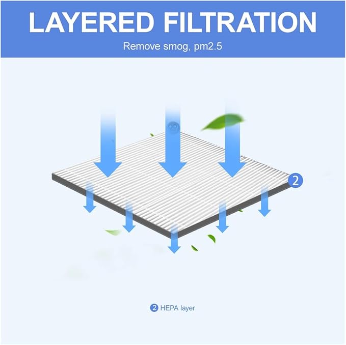 Custom Made 310 * 240 * 25mm H12 Hepa Filter，Compatible - Image 4