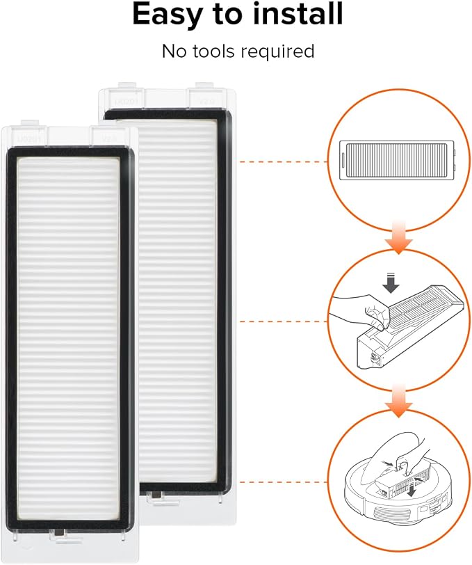 roborock 2 Pack Washable Filter Replacement Parts Compatible ONLY - Image 3