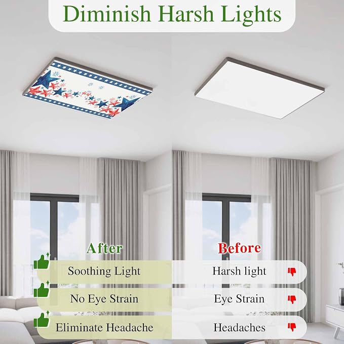 Independence Day Fluorescent Light Covers 4 Pack Five-Pointed Star Frame - Image 6
