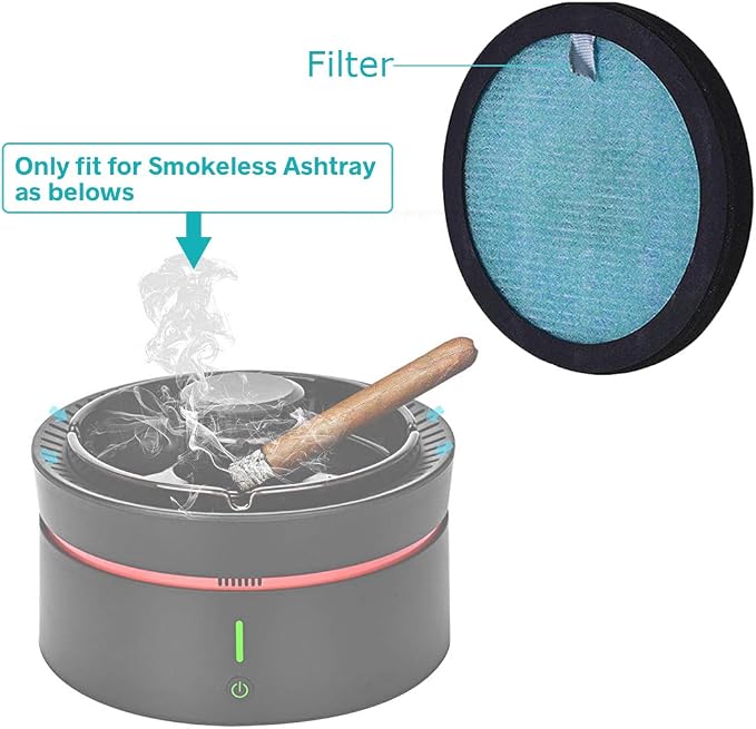 Filter for Smokeless Ashtray, HEPA Filter Replacement for Smoke Grabber Ashtray - Image 2