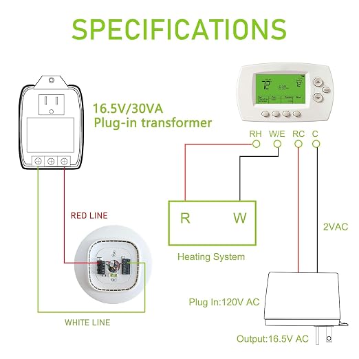 16.5V 1810mA Plug in Thermostat and Doorbell Transformer 16.5 Volt Transformer - Image 5