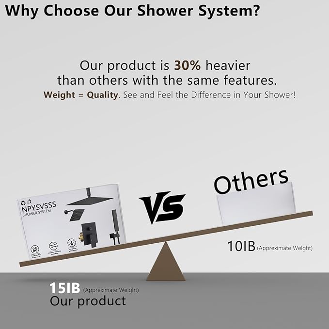 Shower System Dual Shower Heads with 12" Ceiling Mounted Rain Shower Head & 6" Wall Mounted Head Full Body Luxury Rain Shower System 3 Way Pressure Balance Valve Kit, Matte Black