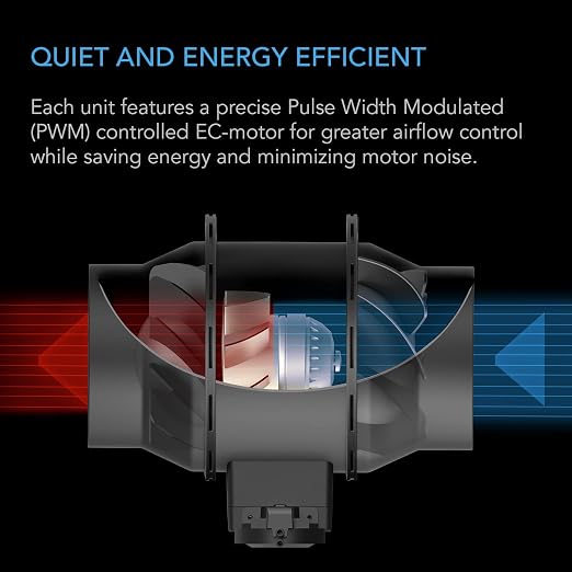 AC Infinity Automatic Duct Fan 4", Inline Fan - Image 4