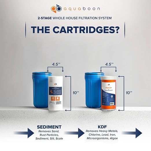 Aquaboon 2-Stage Whole House Water Filtration System - Image 3