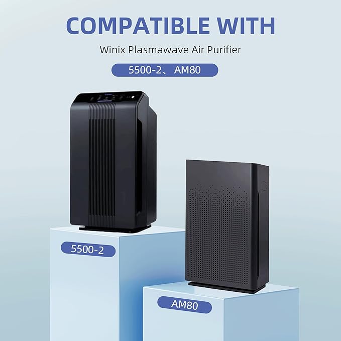 5500-2 Air Purifier Filter Replacement - Image 5