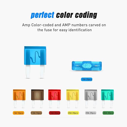 Nilight 120Pcs Blade Fuses Assortment 5, 30 AMP Regular Mini ATM/APM Blade Fuses - Image 5