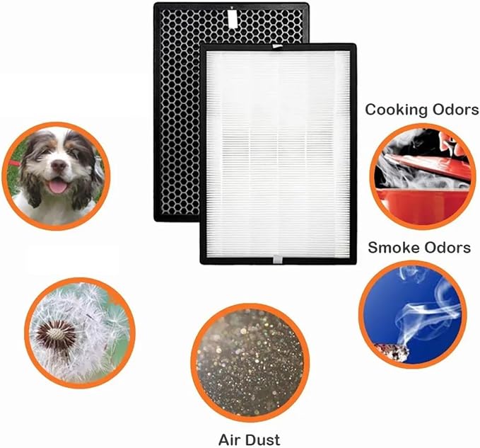 Replacement HEPA Carbon Filter，Compatible - Image 5