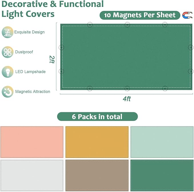 QOUBAI 6PCS Fluorescent Light Covers, 4x2 Feet Magnetic Light Cover Fluorescent - Image 2