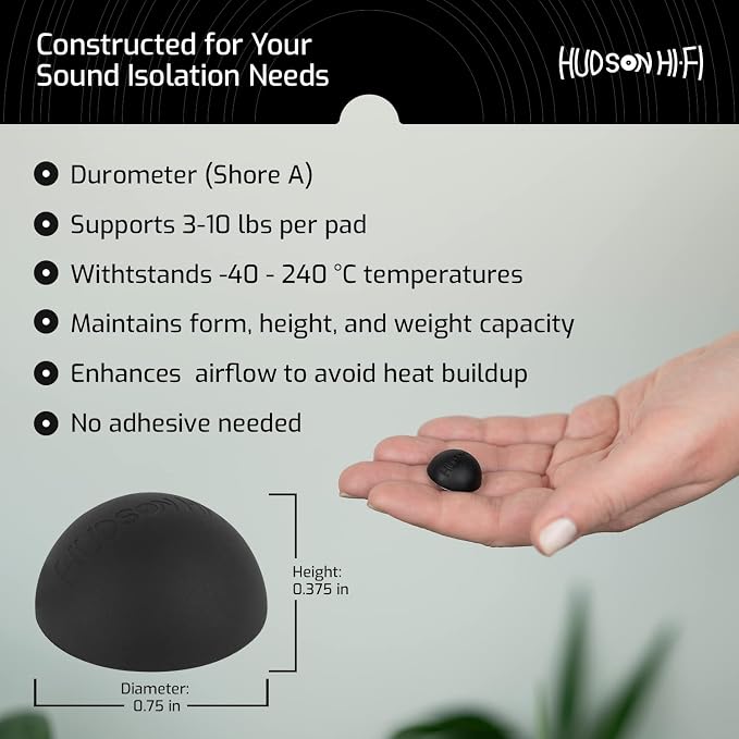 .75" Platinum Silicone Speaker Isolation Pads - Image 4