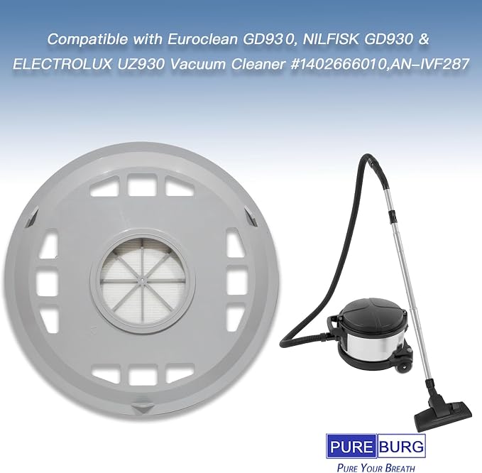PUREBURG Replacement Filter Compatible - Image 2