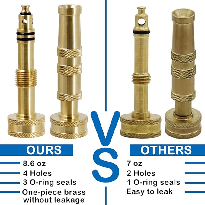 Twinkle Star Heavy-Duty Brass Adjustable Twist Hose Nozzle, 2 Pack, TWIS3432