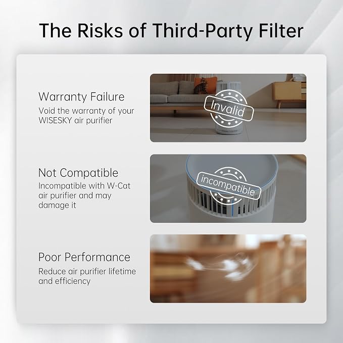 WISESKY WSP360 Pre-Filter Replacement - Image 3