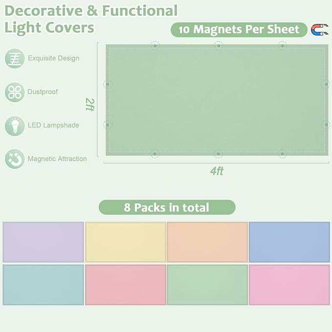 8PCS Fluorescent Light Covers, 4x2 Feet Magnetic Light Cover Fluorescent Lights - Image 2