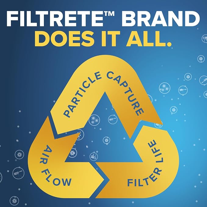 Filtrete 14x25x1 AC Furnace Air Filter, MERV 12, MPR 1500, CERTIFIED asthma & - Image 7
