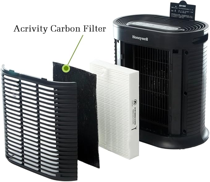 I-clean for Honeywell Filter A HRF-AP1 Air Purifiers, 2 Pack Carbon Air - Image 6