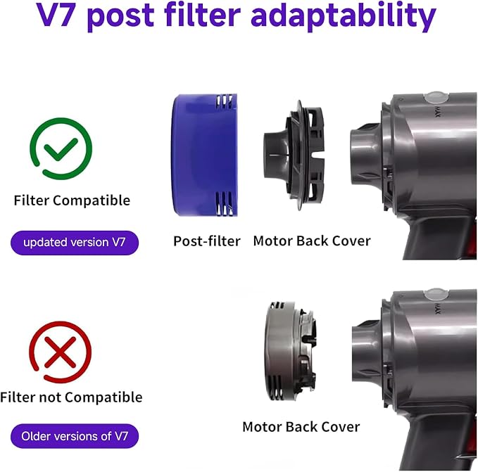 6 Pack Vacuum Filter Replacement Kit - Image 3