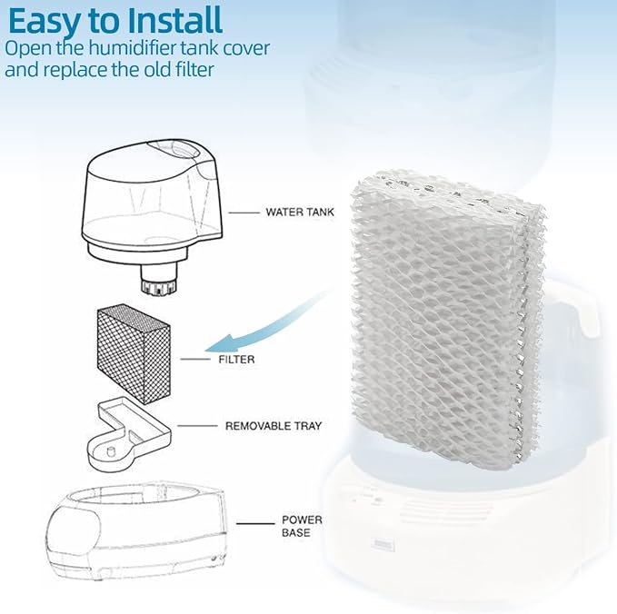 Alocs WF813 Humidifier Filter Replacement - Image 6