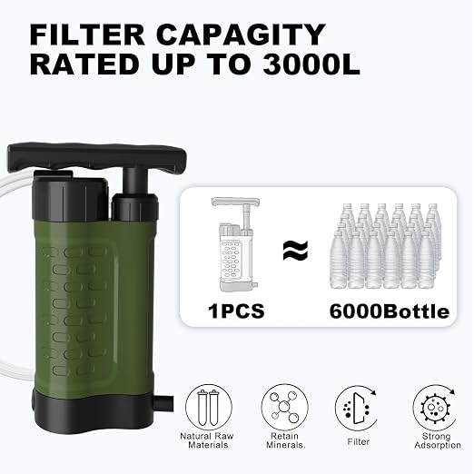 Portable Water Filter Pump, 0.01 Micron Manual Survival Water Purifier - Image 4
