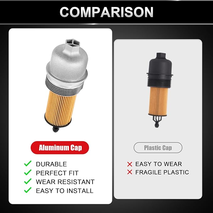 Upgrade Aluminum Engine Oil Filter Housing Cap - Image 5