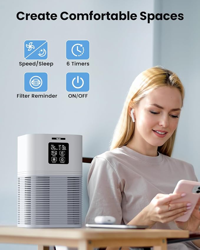VEWIOR Air Purifiers for Home, Air Purifiers for Large Room up to 1200 sq.ft - Image 3