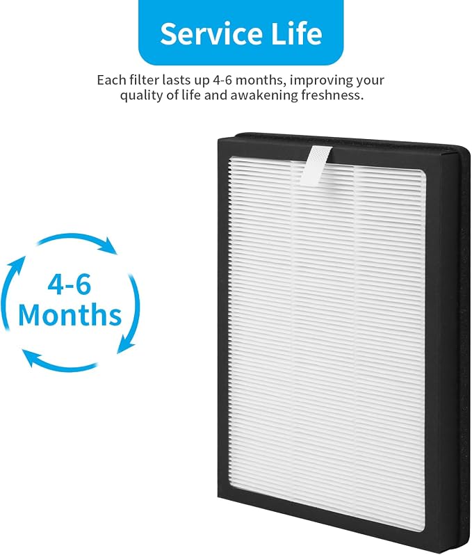 2-Pack CAP-500FPK Replacement Filter Compatible - Image 5